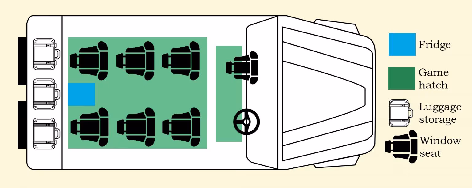 Tanzania Photographic Safari Vehicles